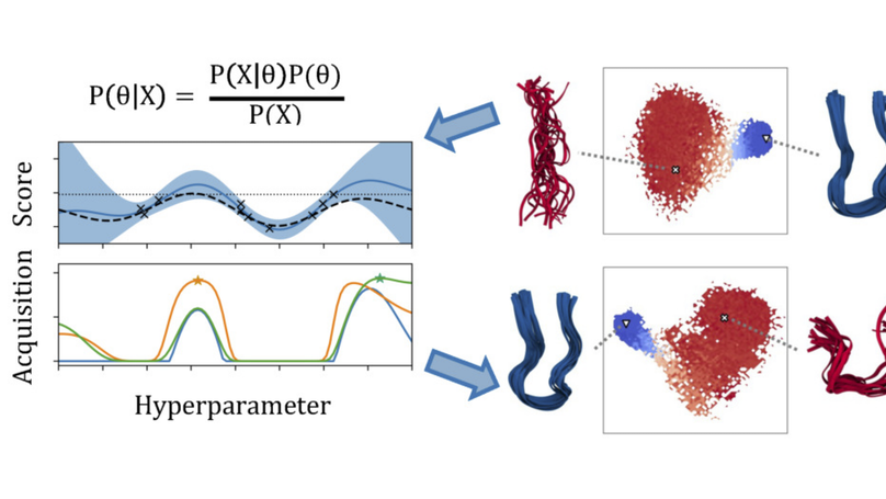 Markov state models: to optimize or not to optimize?